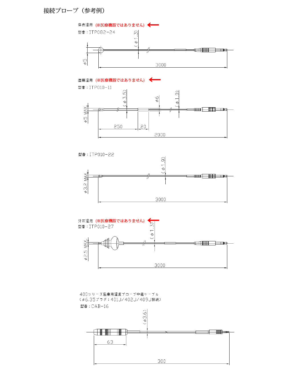 N544 高精度8CHデータロガー 接続プローブ(参考例)